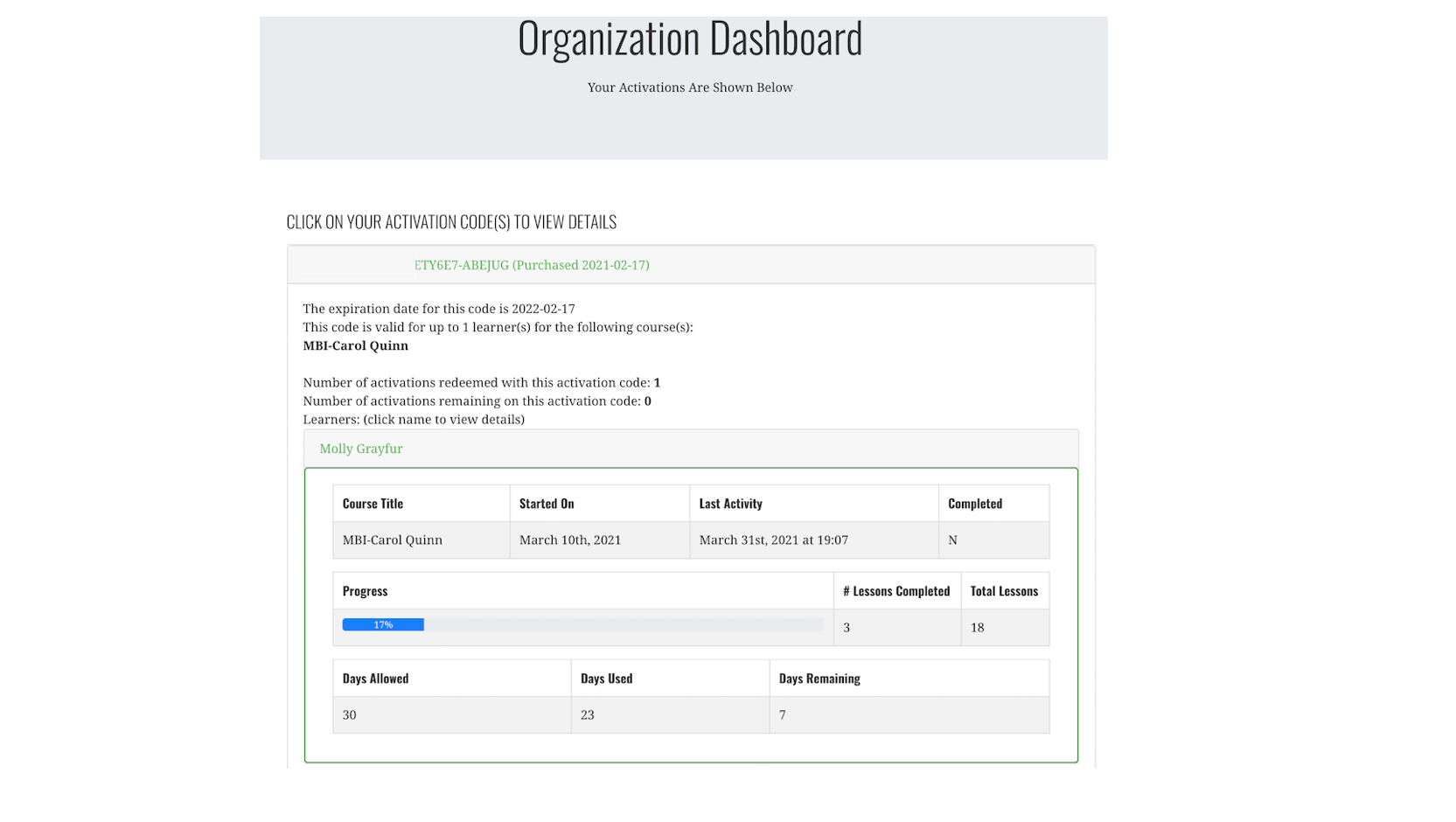 Organization Dashboard